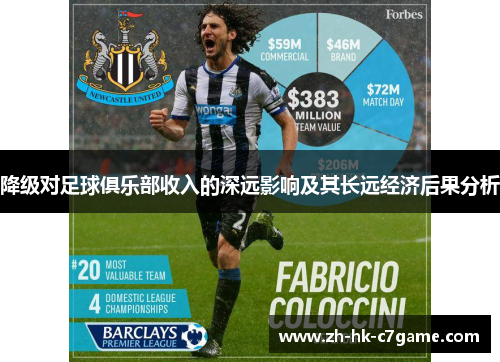 降级对足球俱乐部收入的深远影响及其长远经济后果分析