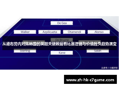 从德布劳内对阵韩国的英超关键数据看比赛逻辑与价值胜负趋势演变