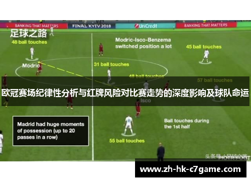 欧冠赛场纪律性分析与红牌风险对比赛走势的深度影响及球队命运