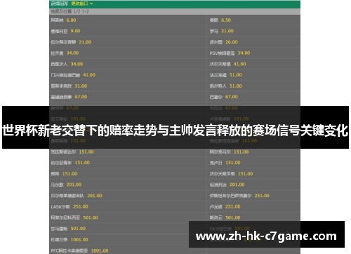 世界杯新老交替下的赔率走势与主帅发言释放的赛场信号关键变化 世界杯新老交替下的赔率走势与主帅发言释放的赛场信号关键变化