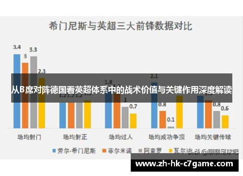 从B席对阵德国看英超体系中的战术价值与关键作用深度解读 从B席对阵德国看英超体系中的战术价值与关键作用深度解读