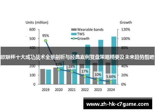 欧联杯十大成功战术全景剖析与经典案例复盘策略精要及未来趋势前瞻 欧联杯十大成功战术全景剖析与经典案例复盘策略精要及未来趋势前瞻
